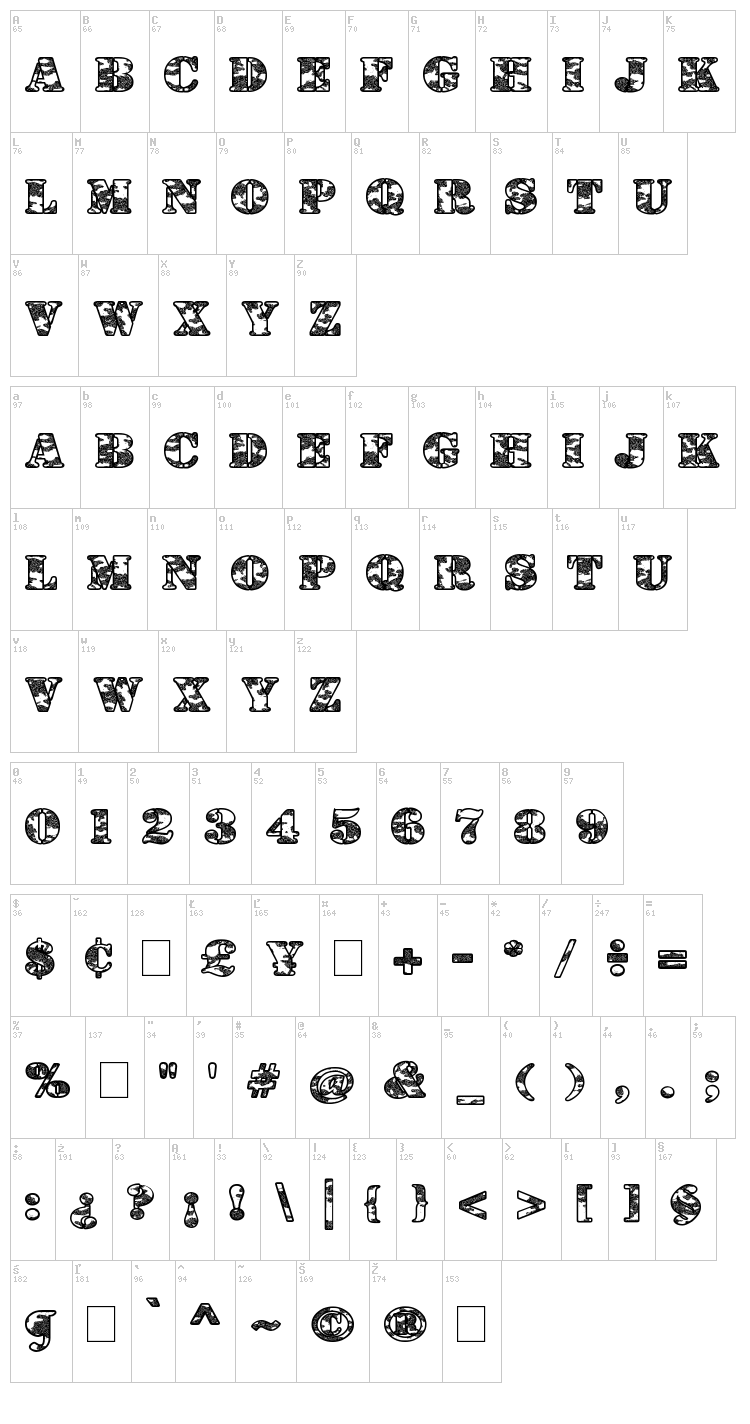Dolen Taith font map